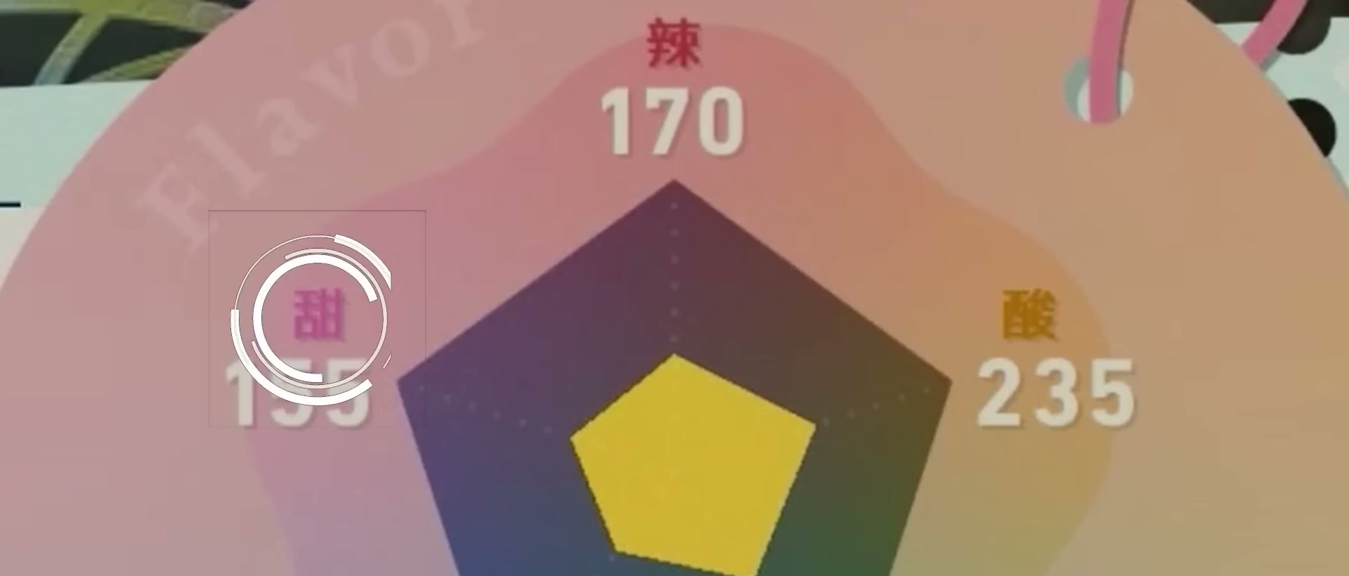 甜甜圈機制! 章節截圖