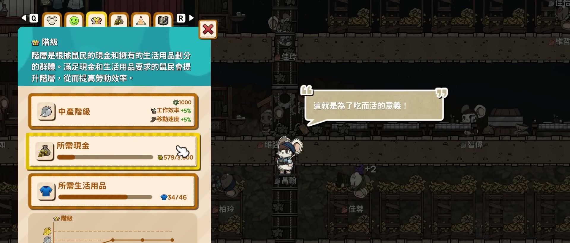 提升老鼠階級 章節截圖